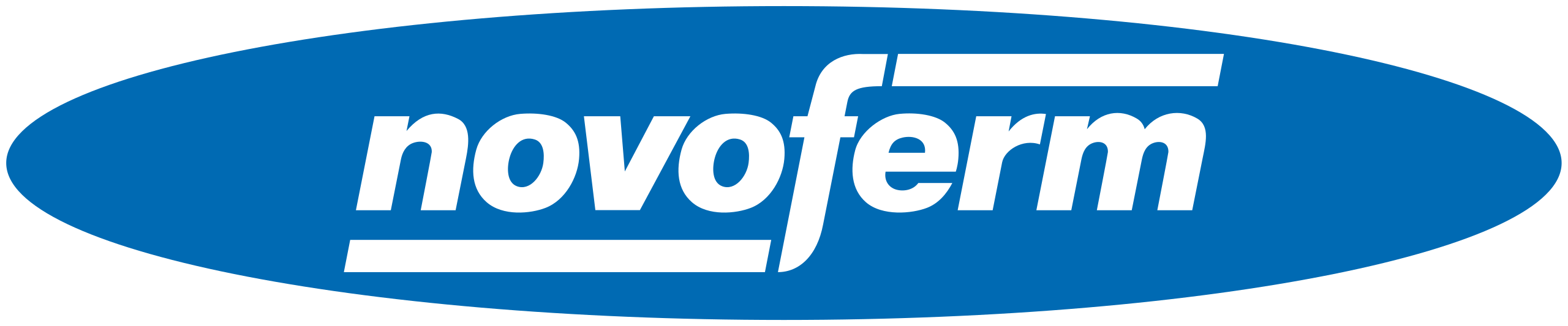 Logo Novoferm